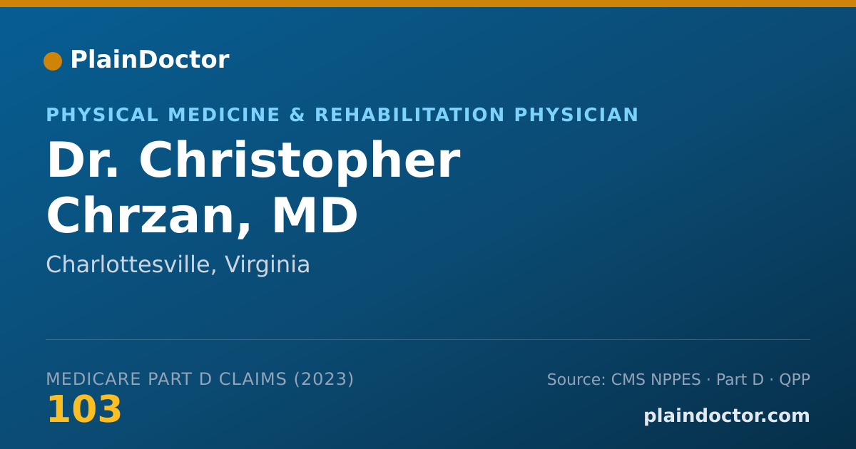 Shareable card for Christopher Chrzan, MD - Physical Medicine & Rehabilitation Physician, Charlottesville, VA