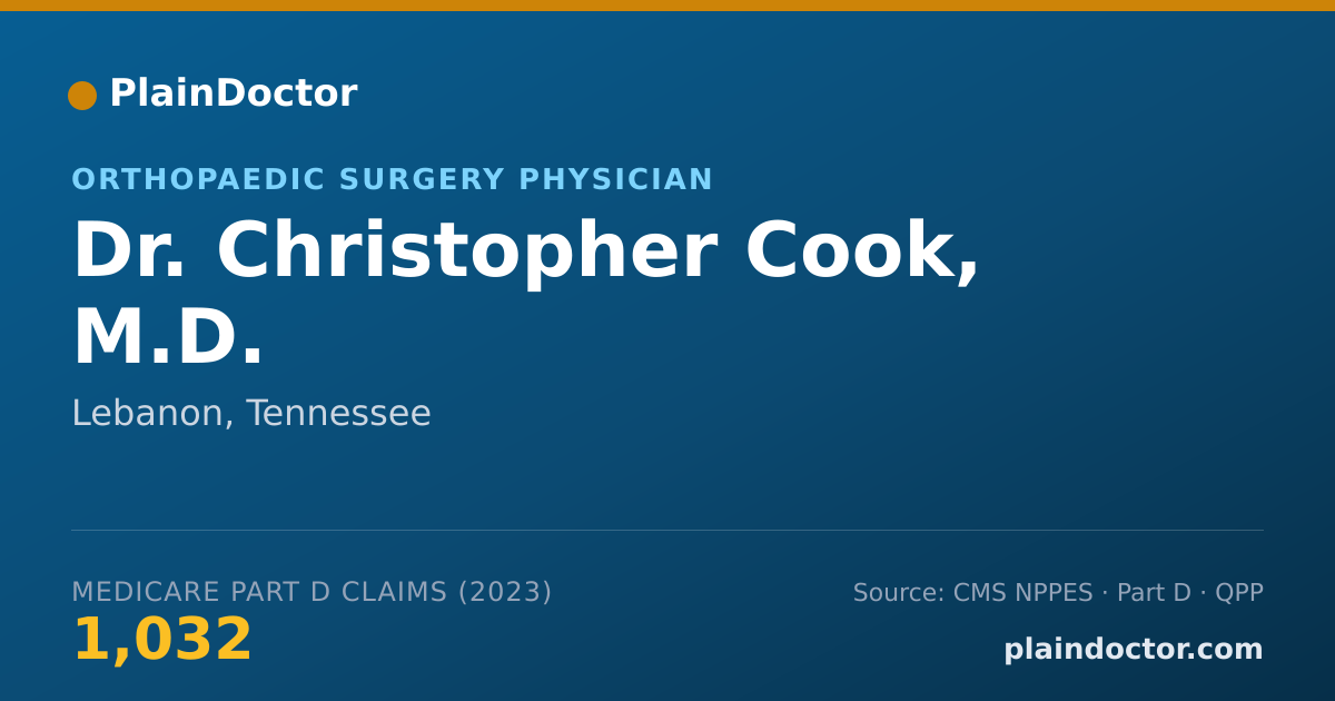 Shareable card for Christopher Cook, M.D. - Orthopaedic Surgery Physician, Lebanon, TN