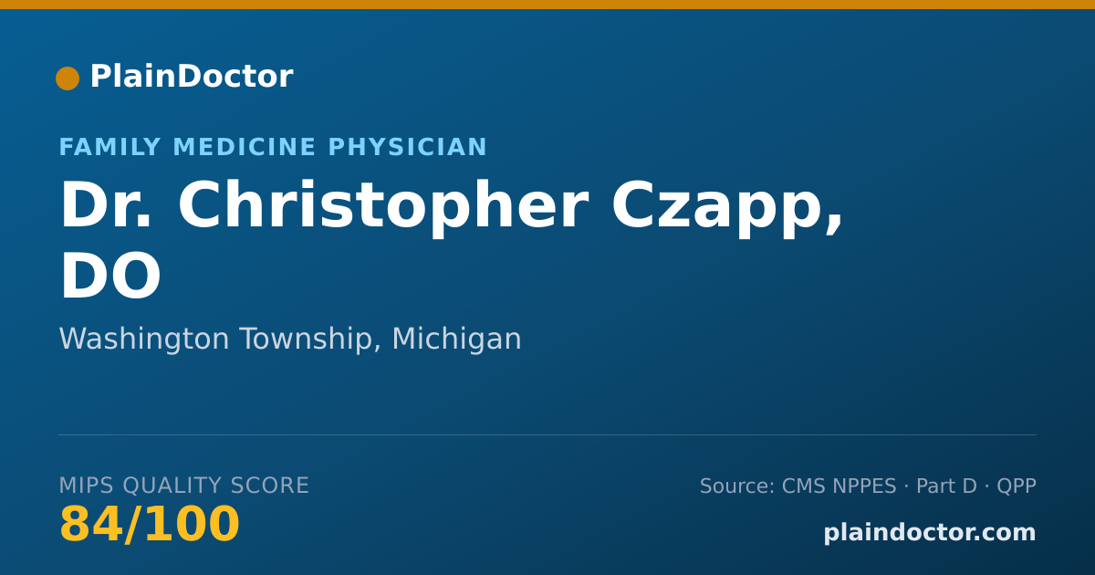 Shareable card for Christopher Czapp, DO - Family Medicine Physician, Washington Township, MI
