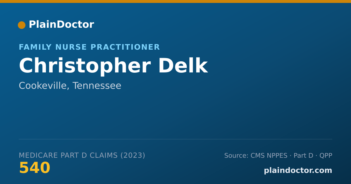 Shareable card for Christopher Delk - Family Nurse Practitioner, Cookeville, TN