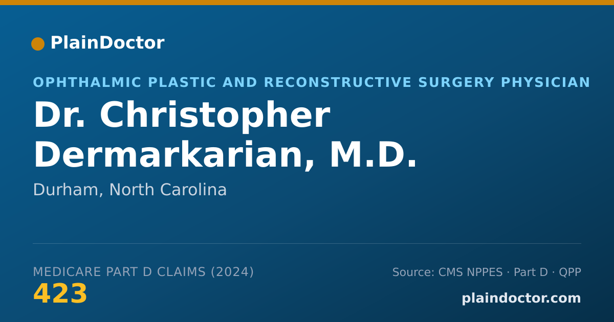 Shareable card for Christopher Dermarkarian, M.D. - Ophthalmic Plastic and Reconstructive Surgery Physician, Durham, NC