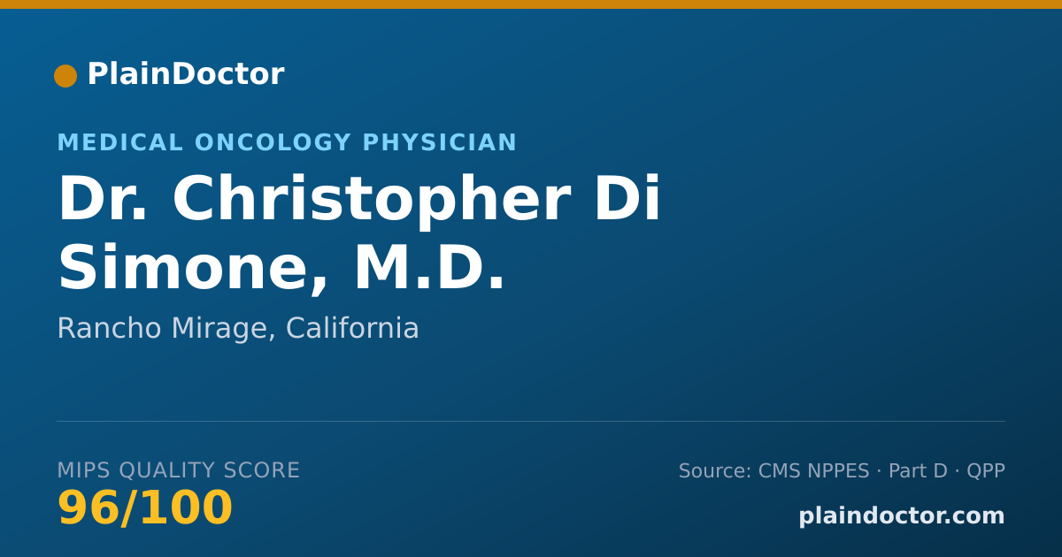 Shareable card for Christopher Di Simone, M.D. - Medical Oncology Physician, Rancho Mirage, CA