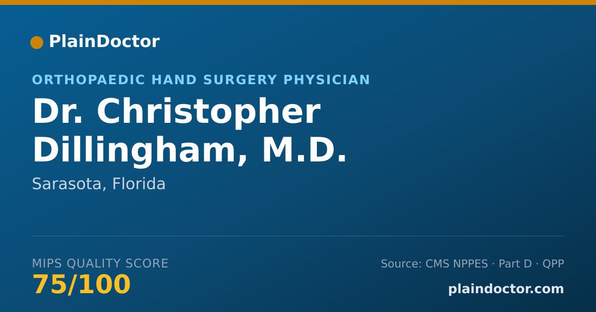 Shareable card for Christopher Dillingham, M.D. - Orthopaedic Hand Surgery Physician, Sarasota, FL