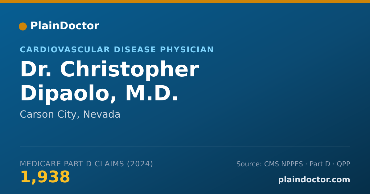 Shareable card for Christopher Dipaolo, M.D. - Cardiovascular Disease Physician, Carson City, NV
