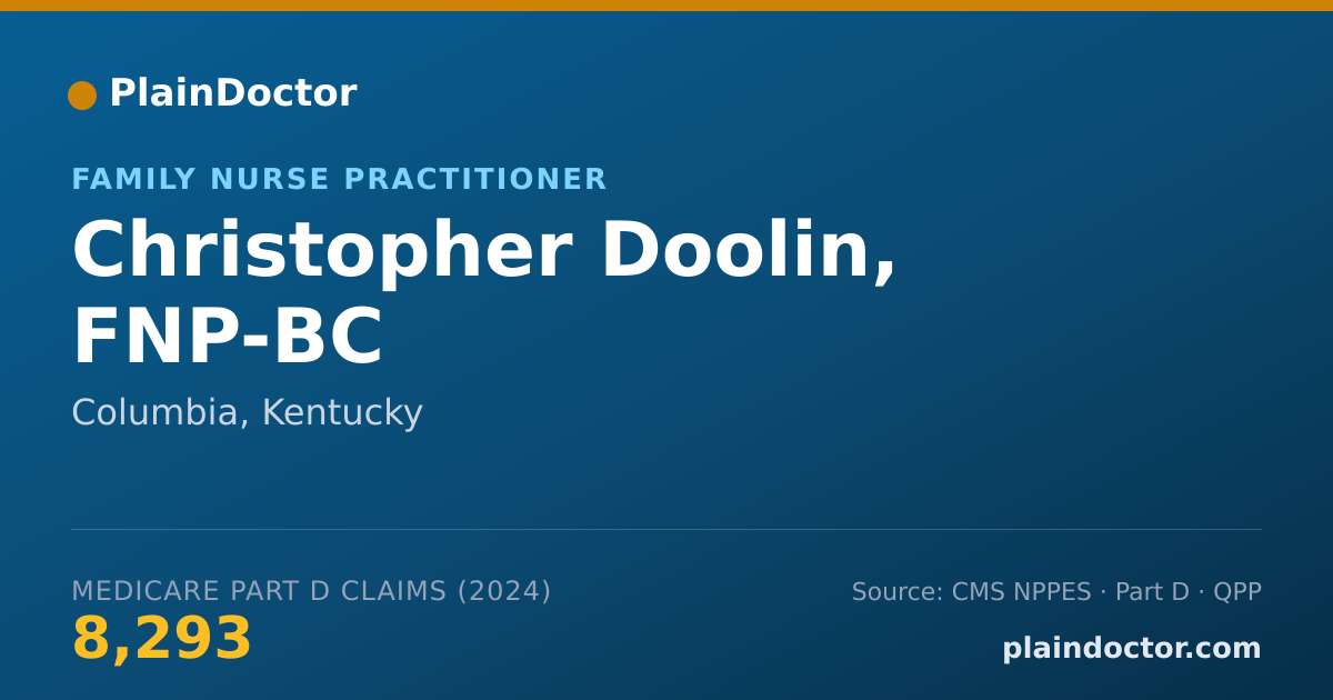 Shareable card for Christopher Doolin, FNP-BC - Family Nurse Practitioner, Columbia, KY