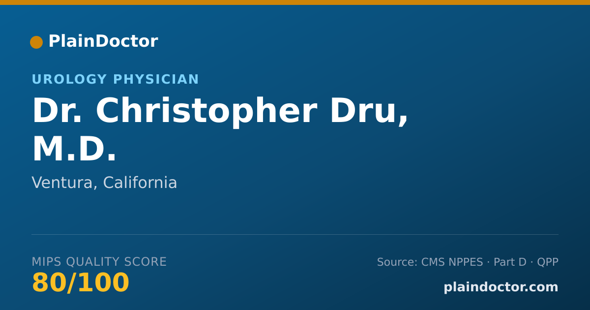 Shareable card for Christopher Dru, M.D. - Urology Physician, Ventura, CA