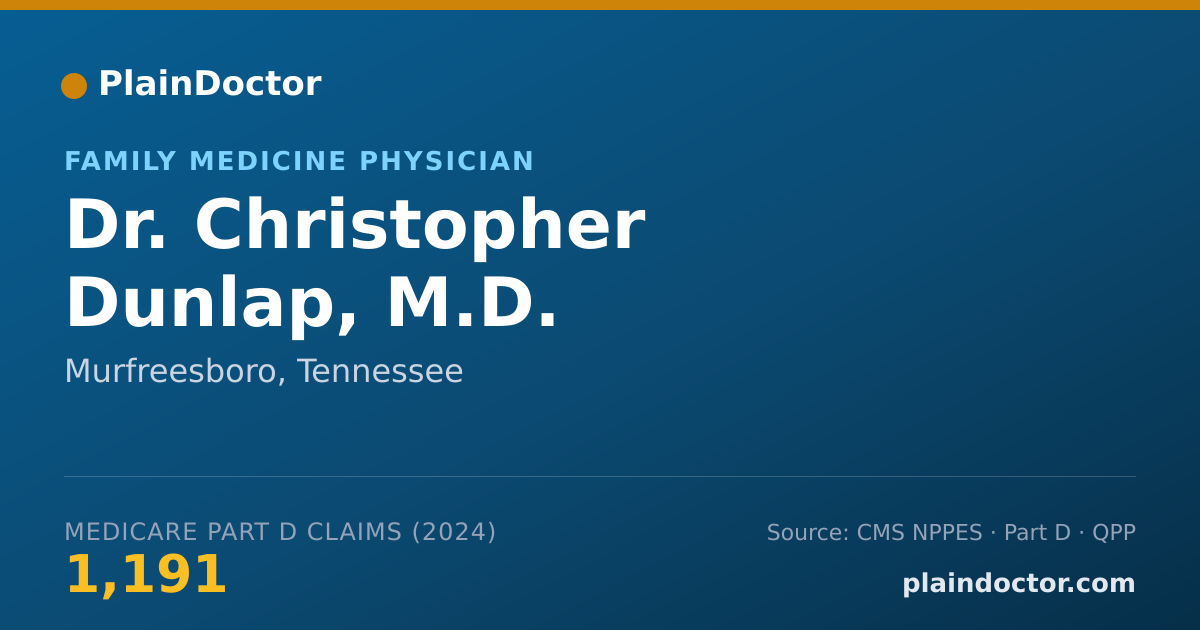 Shareable card for Christopher Dunlap, M.D. - Family Medicine Physician, Murfreesboro, TN