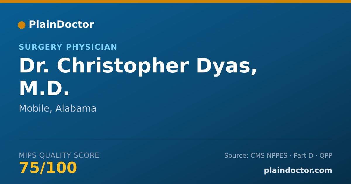 Shareable card for Christopher Dyas, M.D. - Surgery Physician, Mobile, AL