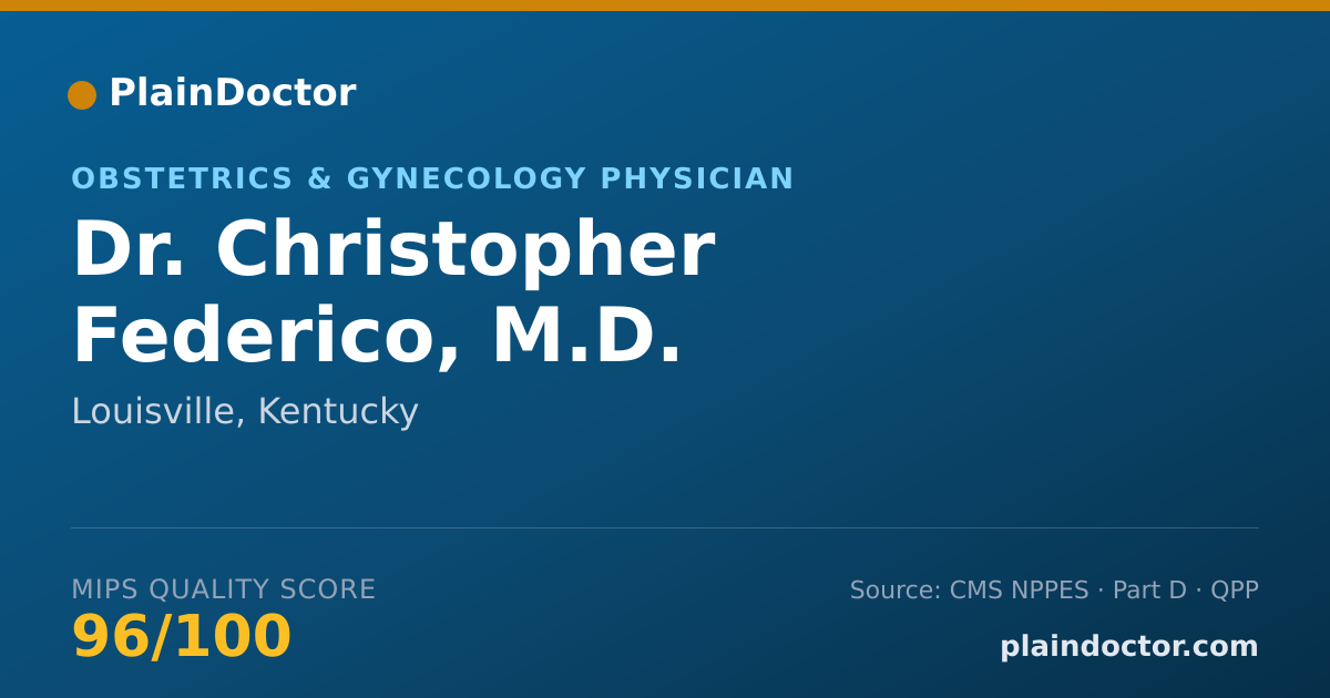 Shareable card for Christopher Federico, M.D. - Obstetrics & Gynecology Physician, Louisville, KY