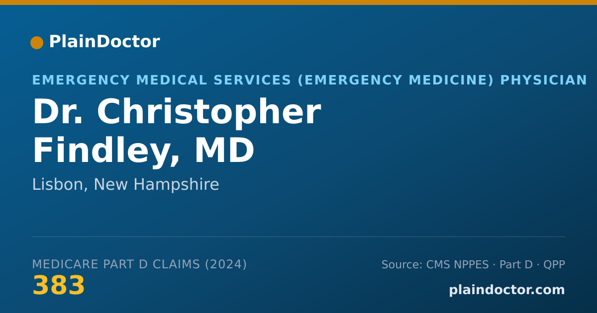Shareable card for Christopher Findley, MD - Emergency Medical Services (Emergency Medicine) Physician, Lisbon, NH