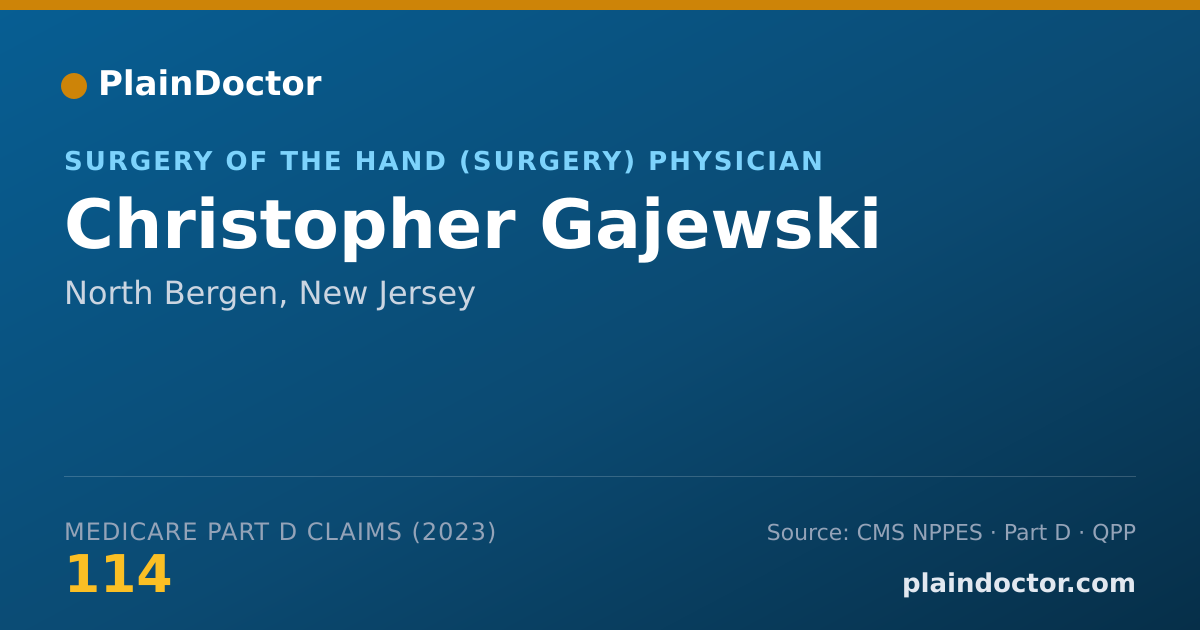 Shareable card for Christopher Gajewski - Surgery of the Hand (Surgery) Physician, North Bergen, NJ