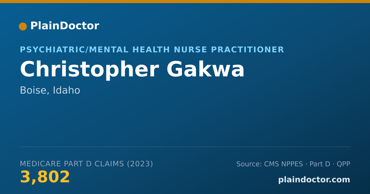 Shareable card for Christopher Gakwa - Psychiatric/Mental Health Nurse Practitioner, Boise, ID