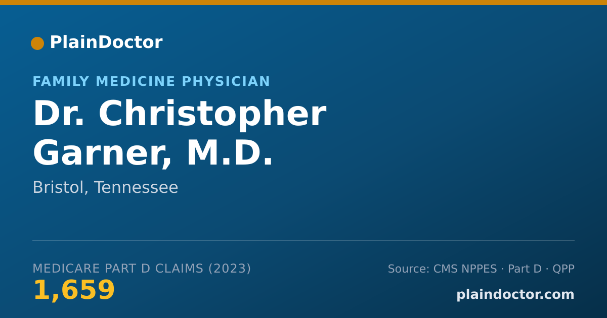 Shareable card for Christopher Garner, M.D. - Family Medicine Physician, Bristol, TN