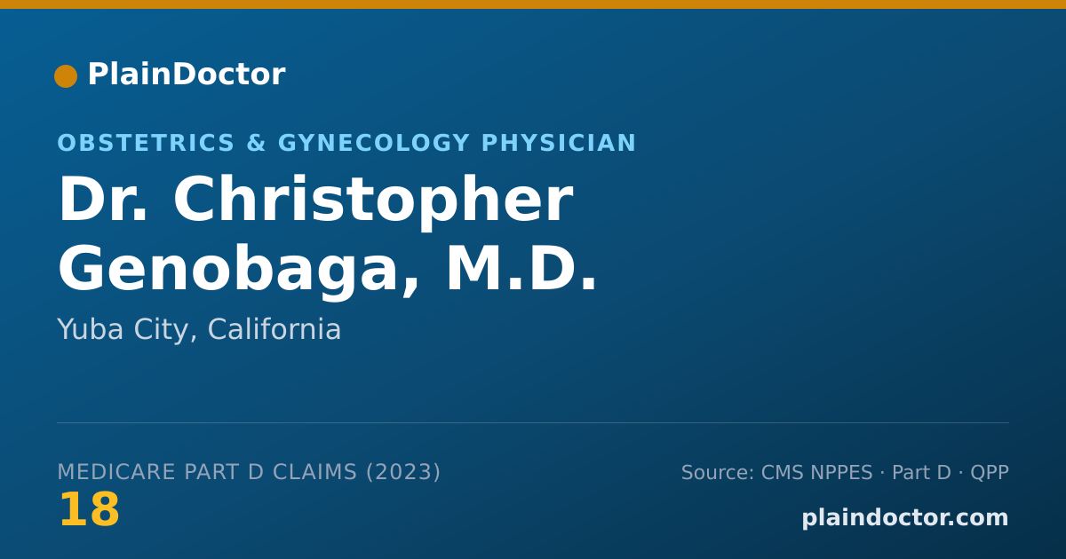 Shareable card for Christopher Genobaga, M.D. - Obstetrics & Gynecology Physician, Yuba City, CA