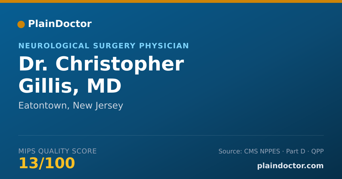 Shareable card for Christopher Gillis, MD - Neurological Surgery Physician, Eatontown, NJ