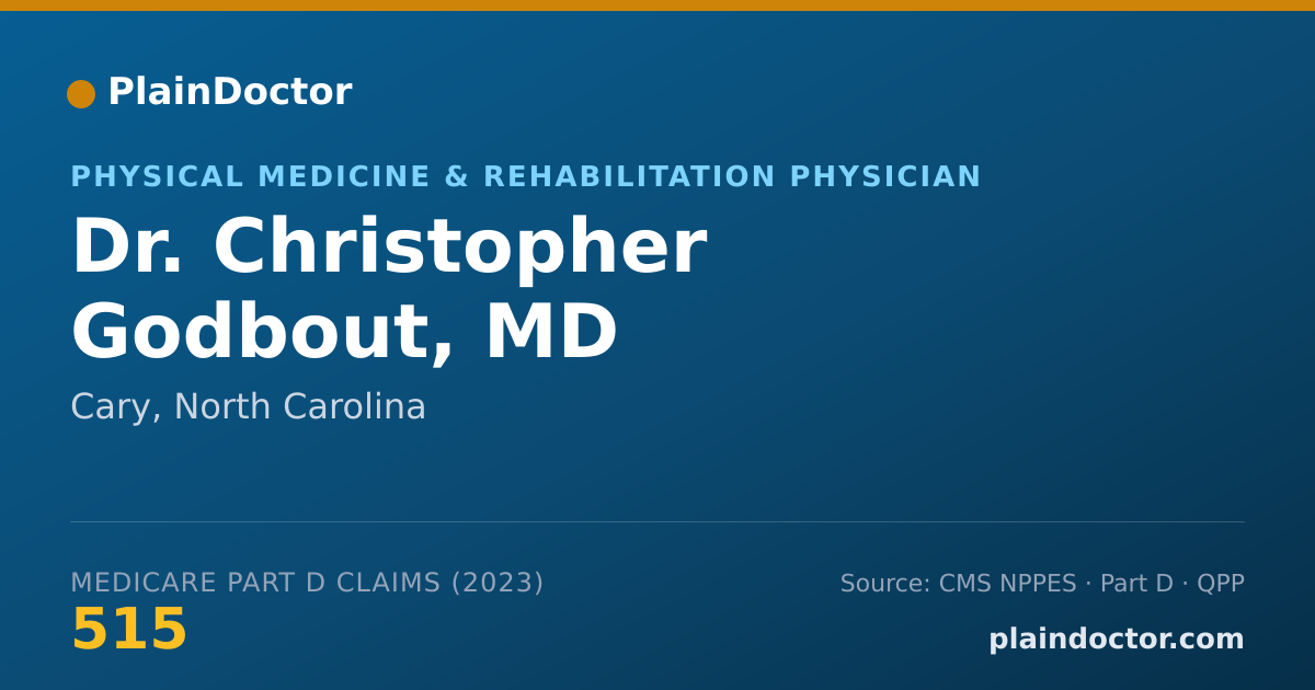 Shareable card for Christopher Godbout, MD - Physical Medicine & Rehabilitation Physician, Cary, NC