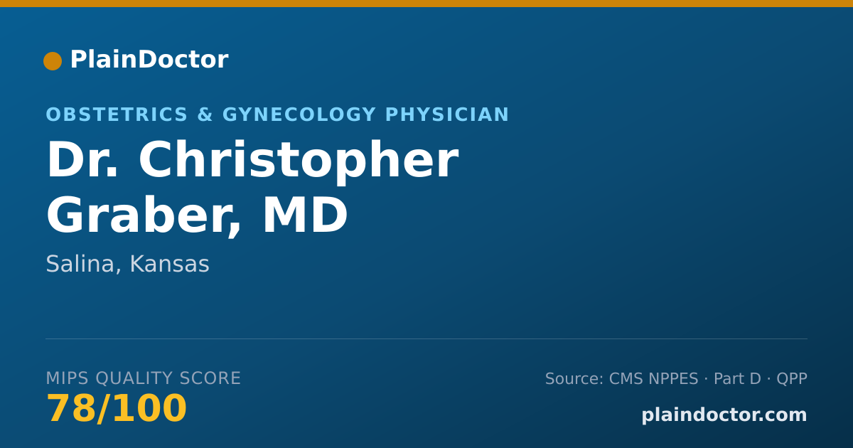 Shareable card for Christopher Graber, MD - Obstetrics & Gynecology Physician, Salina, KS