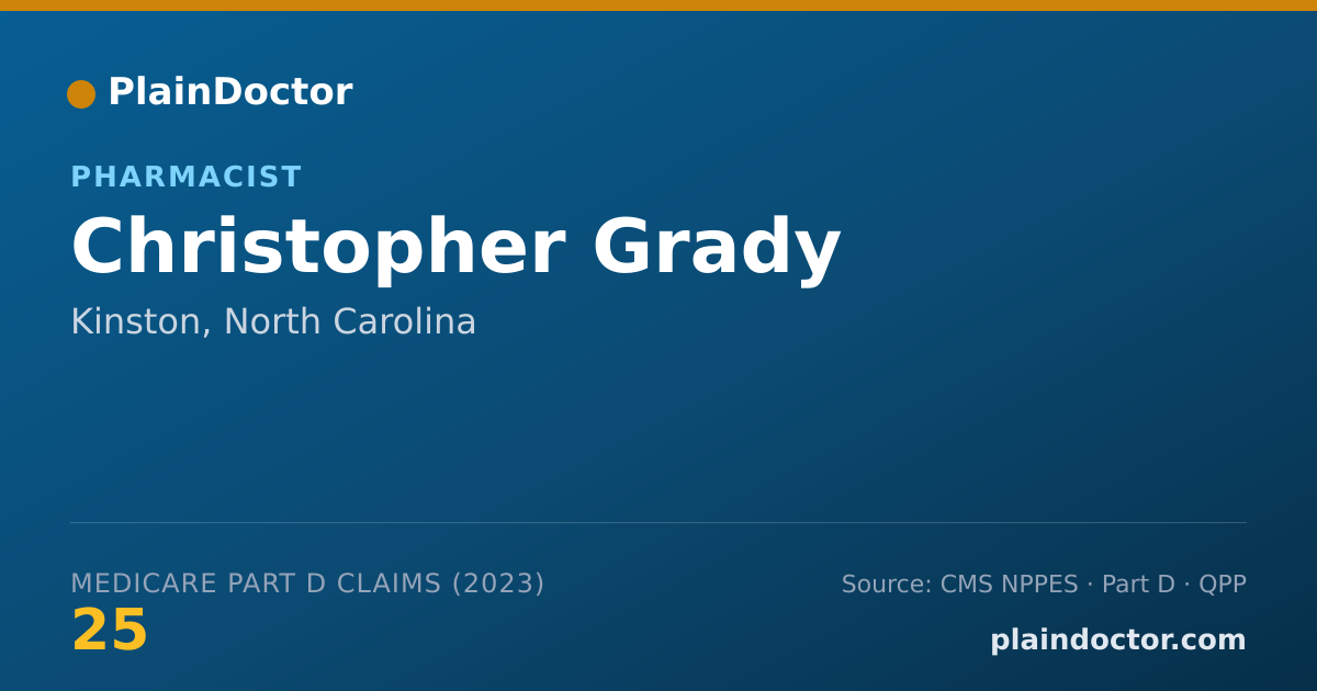 Shareable card for Christopher Grady - Pharmacist, Kinston, NC