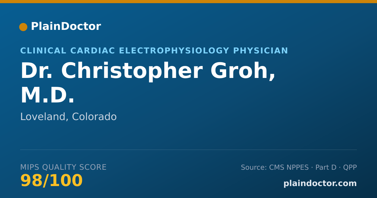 Shareable card for Christopher Groh, M.D. - Clinical Cardiac Electrophysiology Physician, Loveland, CO