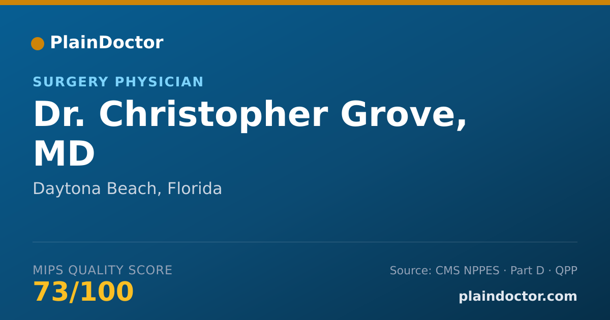 Shareable card for Christopher Grove, MD - Surgery Physician, Daytona Beach, FL