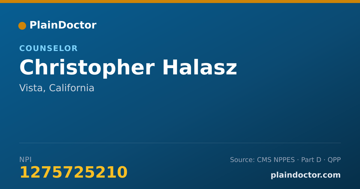 Shareable card for Christopher Halasz - Counselor, Vista, CA