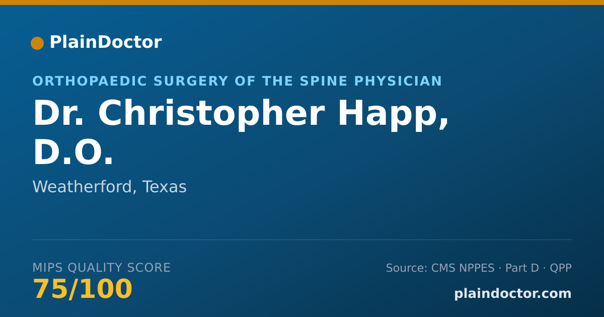 Shareable card for Christopher Happ, D.O. - Orthopaedic Surgery of the Spine Physician, Weatherford, TX