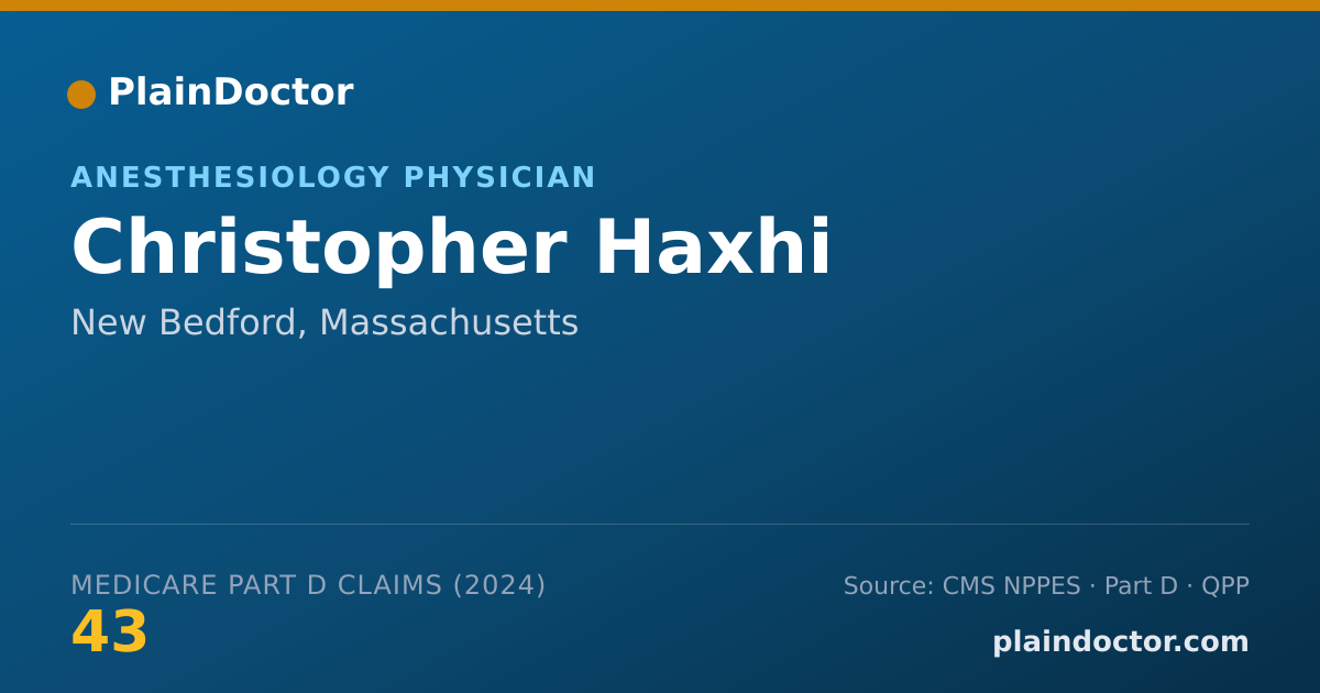 Shareable card for Christopher Haxhi - Anesthesiology Physician, New Bedford, MA