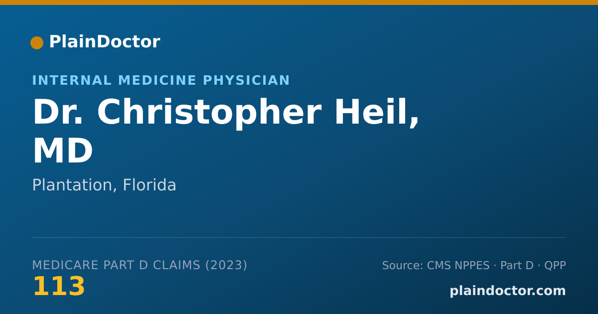 Shareable card for Christopher Heil, MD - Internal Medicine Physician, Plantation, FL