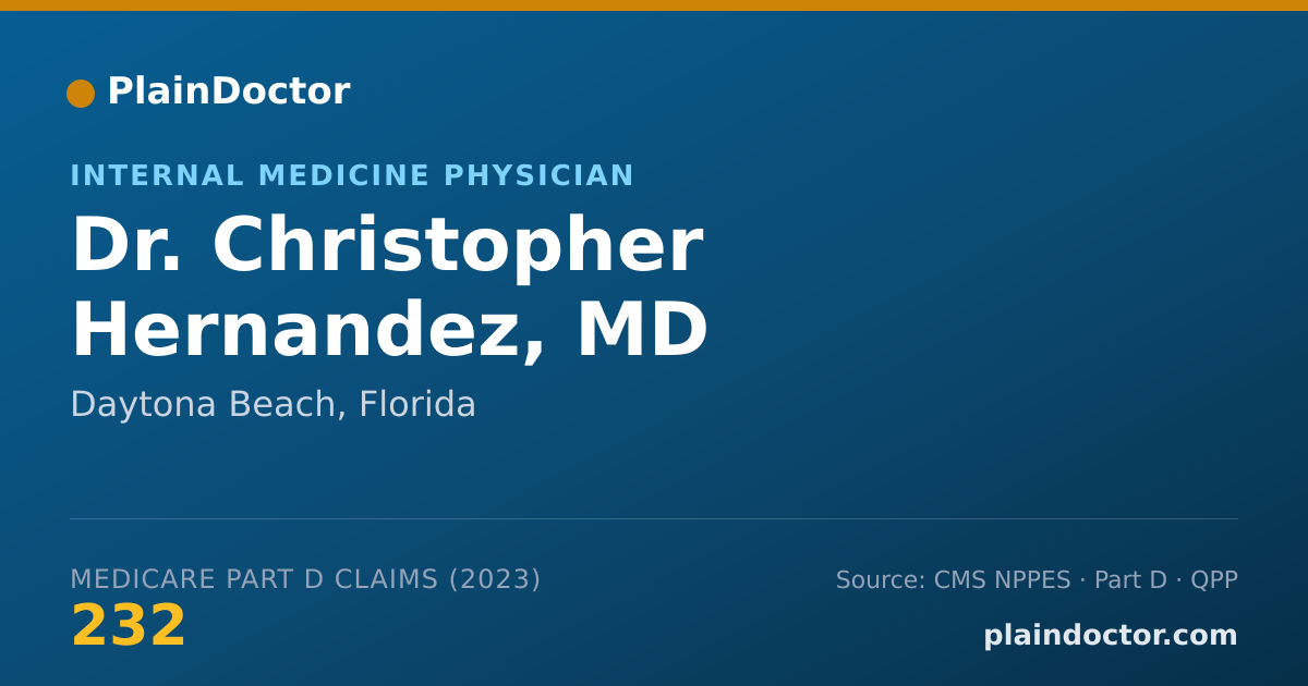 Shareable card for Christopher Hernandez, MD - Internal Medicine Physician, Daytona Beach, FL