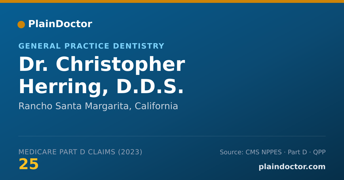 Shareable card for Christopher Herring, D.D.S. - General Practice Dentistry, Rancho Santa Margarita, CA
