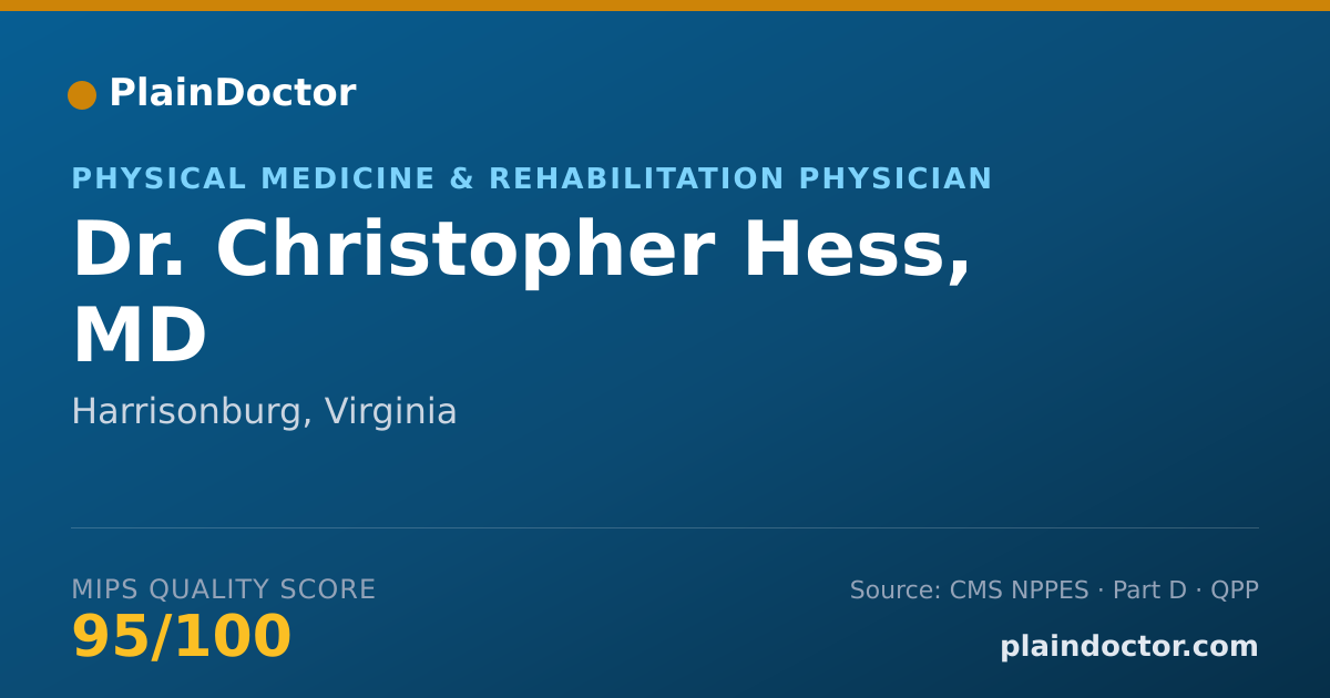 Shareable card for Christopher Hess, MD - Physical Medicine & Rehabilitation Physician, Harrisonburg, VA
