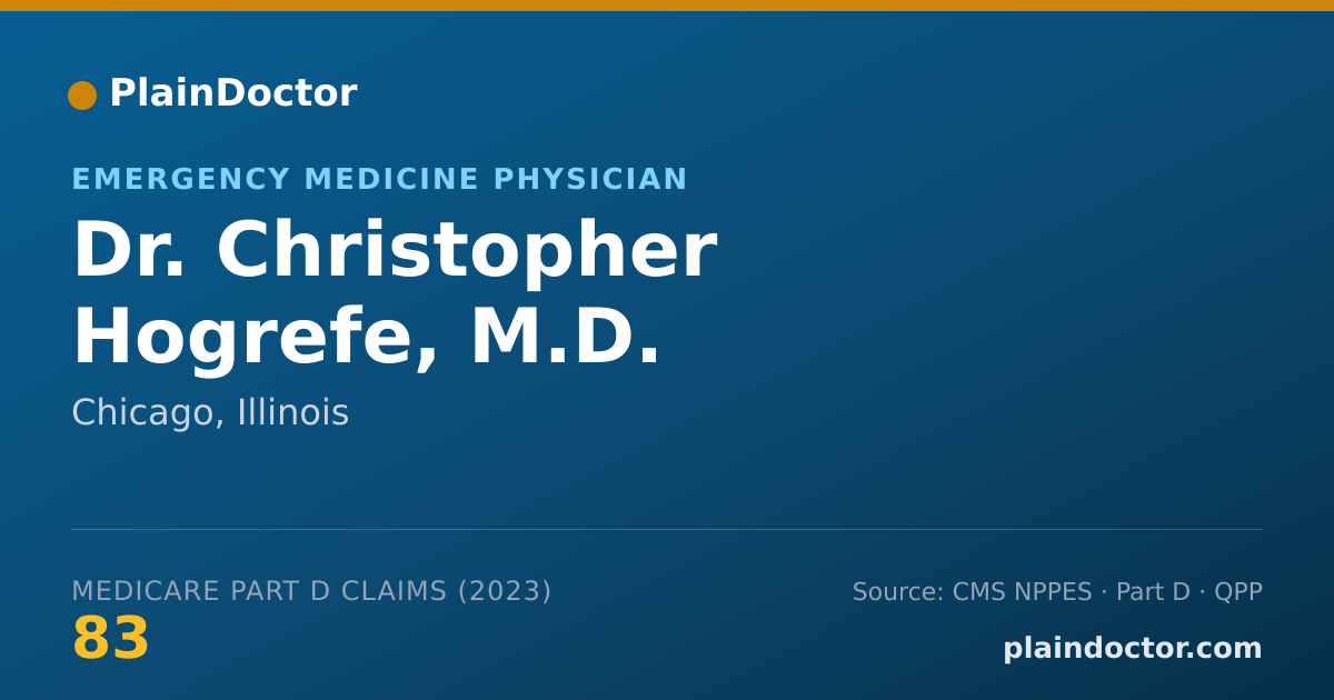 Shareable card for Christopher Hogrefe, M.D. - Emergency Medicine Physician, Chicago, IL