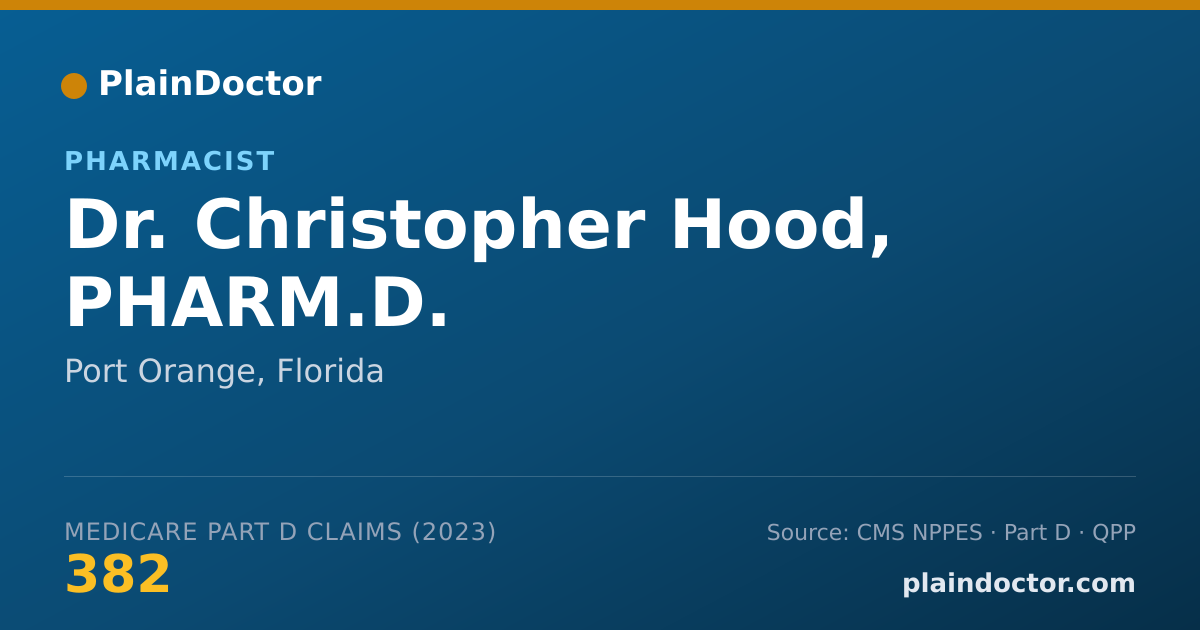 Shareable card for Christopher Hood, PHARM.D. - Pharmacist, Port Orange, FL