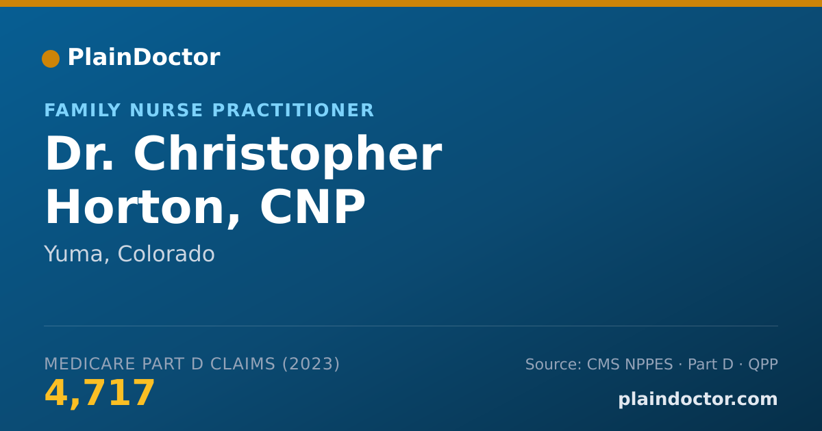 Shareable card for Christopher Horton, CNP - Family Nurse Practitioner, Yuma, CO