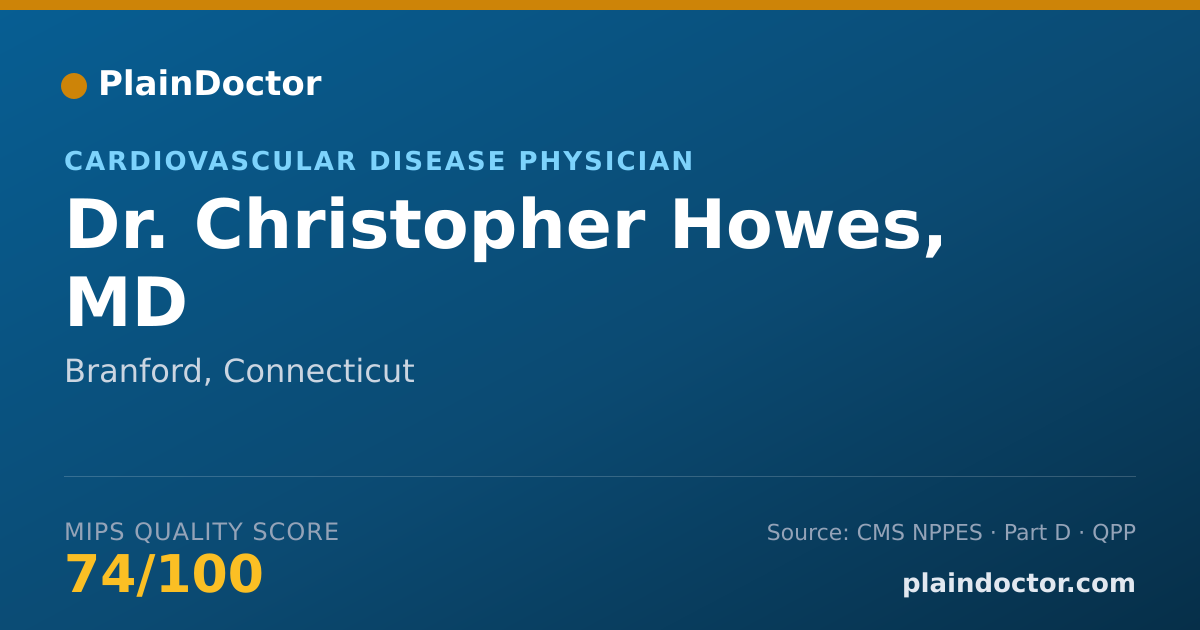 Shareable card for Christopher Howes, MD - Cardiovascular Disease Physician, Branford, CT