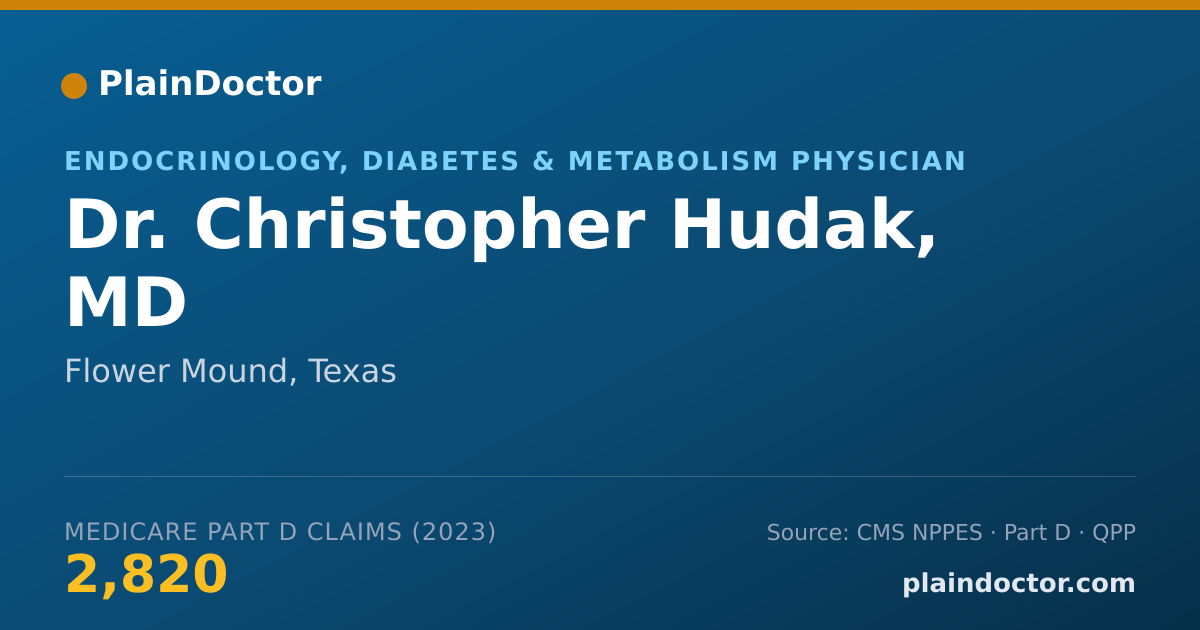 Shareable card for Christopher Hudak, MD - Endocrinology, Diabetes & Metabolism Physician, Flower Mound, TX