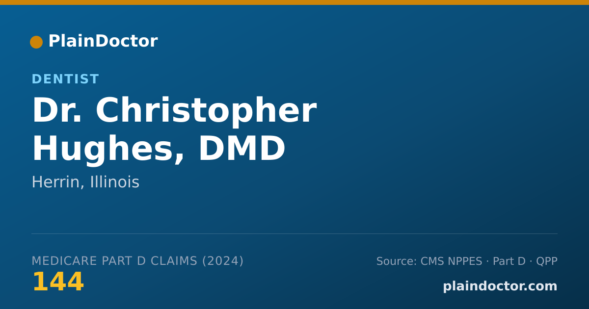 Shareable card for Christopher Hughes, DMD - Dentist, Herrin, IL