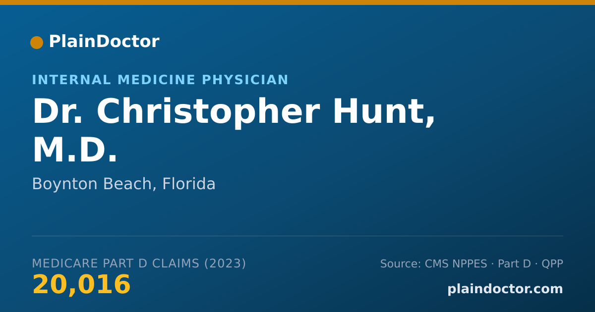 Shareable card for Christopher Hunt, M.D. - Internal Medicine Physician, Boynton Beach, FL