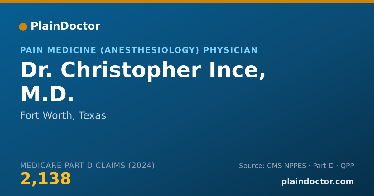 Shareable card for Christopher Ince, M.D. - Pain Medicine (Anesthesiology) Physician, Fort Worth, TX