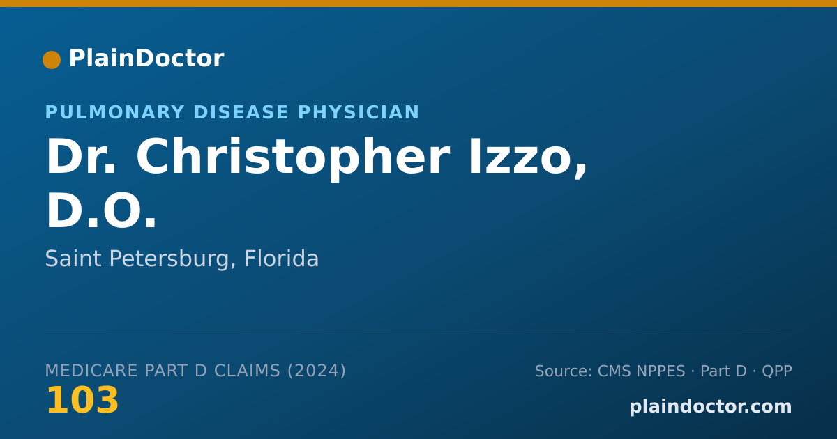 Shareable card for Christopher Izzo, D.O. - Pulmonary Disease Physician, Saint Petersburg, FL
