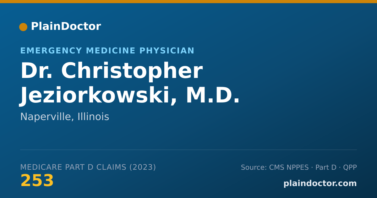 Shareable card for Christopher Jeziorkowski, M.D. - Emergency Medicine Physician, Naperville, IL