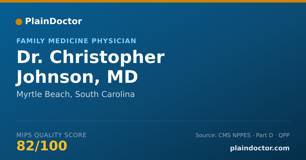 Shareable card for Christopher Johnson, MD - Family Medicine Physician, Myrtle Beach, SC