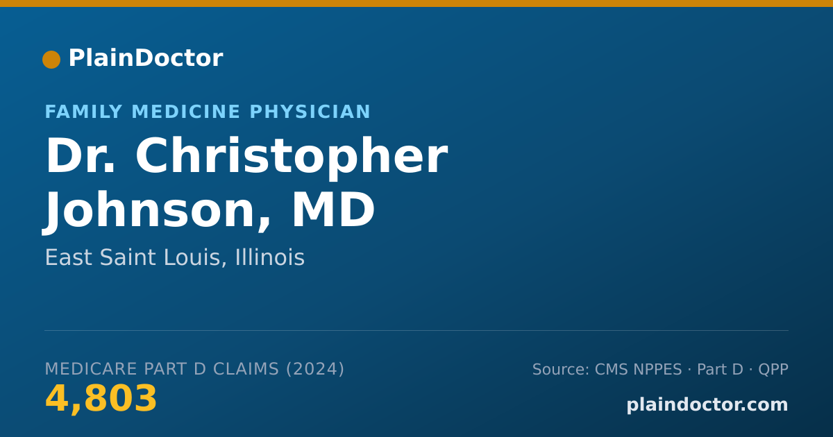 Shareable card for Christopher Johnson, MD - Family Medicine Physician, East Saint Louis, IL