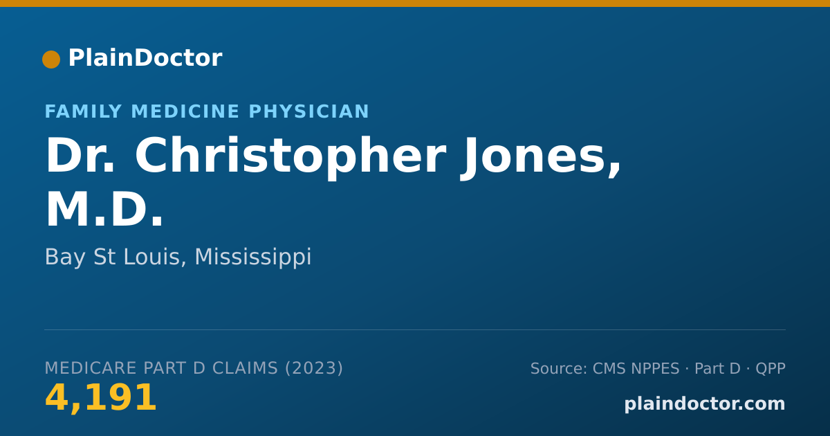 Shareable card for Christopher Jones, M.D. - Family Medicine Physician, Bay St Louis, MS