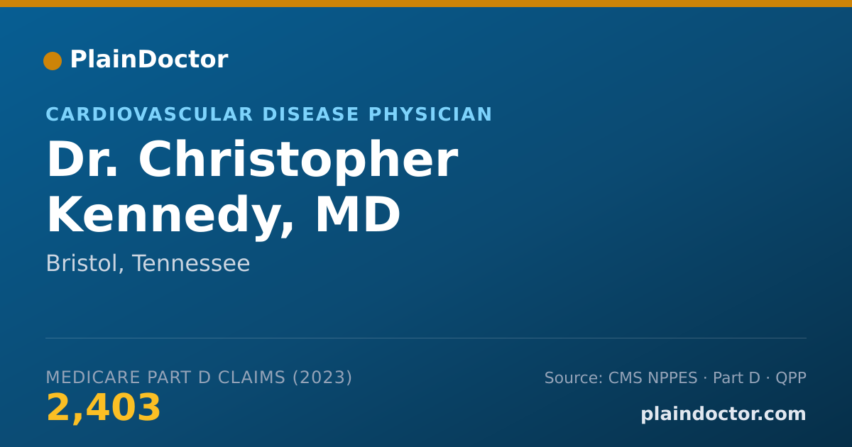 Shareable card for Christopher Kennedy, MD - Cardiovascular Disease Physician, Bristol, TN