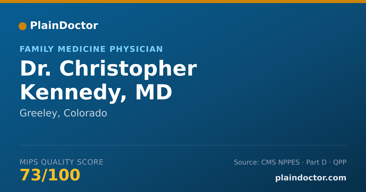 Shareable card for Christopher Kennedy, MD - Family Medicine Physician, Greeley, CO