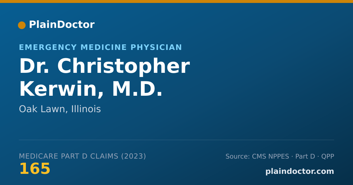 Shareable card for Christopher Kerwin, M.D. - Emergency Medicine Physician, Oak Lawn, IL