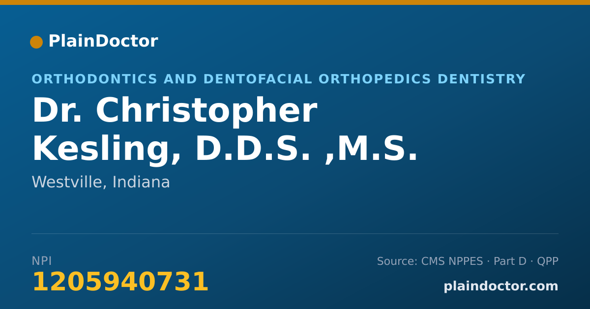 Shareable card for Christopher Kesling, D.D.S. ,M.S. - Orthodontics and Dentofacial Orthopedics Dentistry, Westville, IN