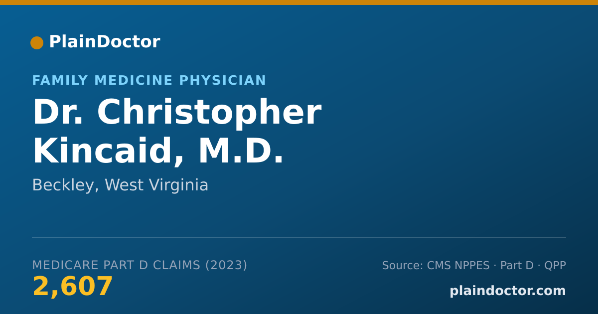 Shareable card for Christopher Kincaid, M.D. - Family Medicine Physician, Beckley, WV