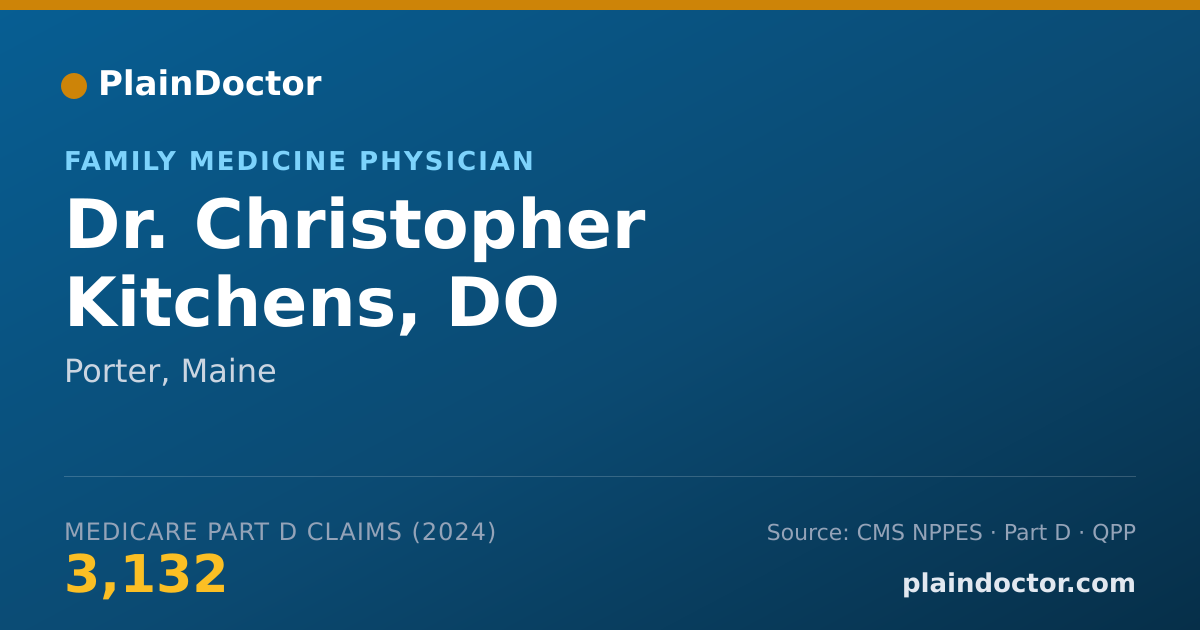 Shareable card for Christopher Kitchens, DO - Family Medicine Physician, Porter, ME